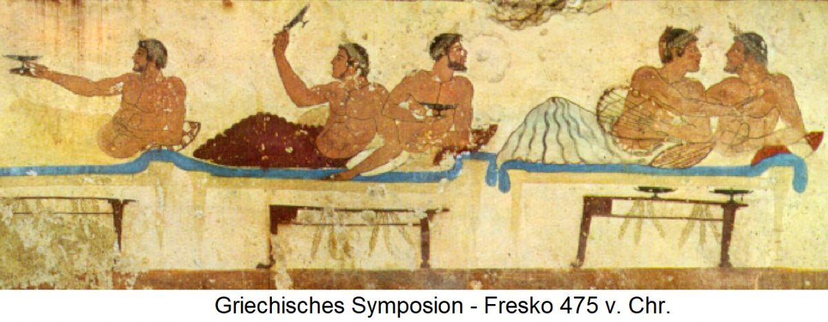 Griechisches Symposion - Fresko 475 v. Chr.